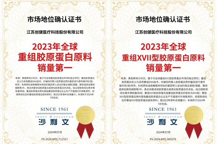 喜訊 | 全球銷冠！創(chuàng)健醫(yī)療獲沙利文市場地位確認(rèn)證書 